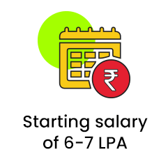 Starting salary of 6-7 LPA