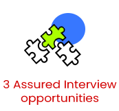 3 Assured Interviews