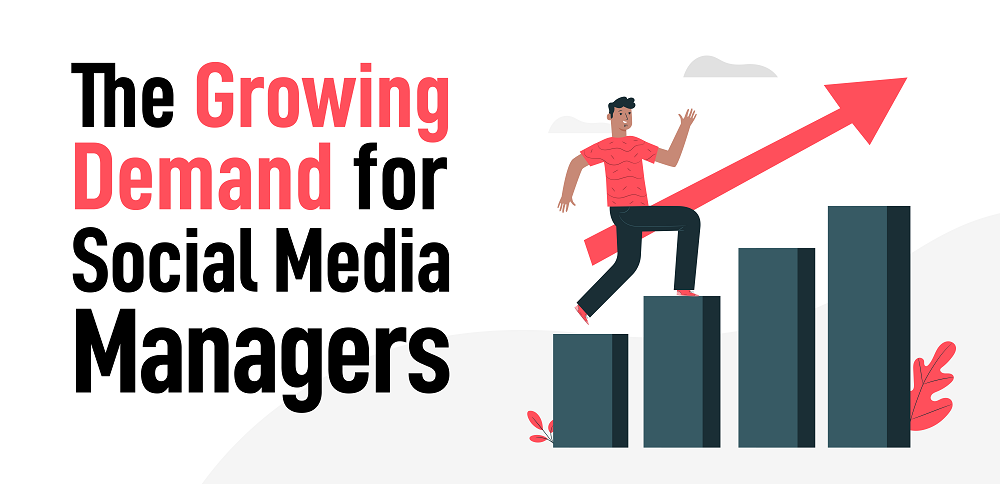 Growing Demand For Social Media Managers