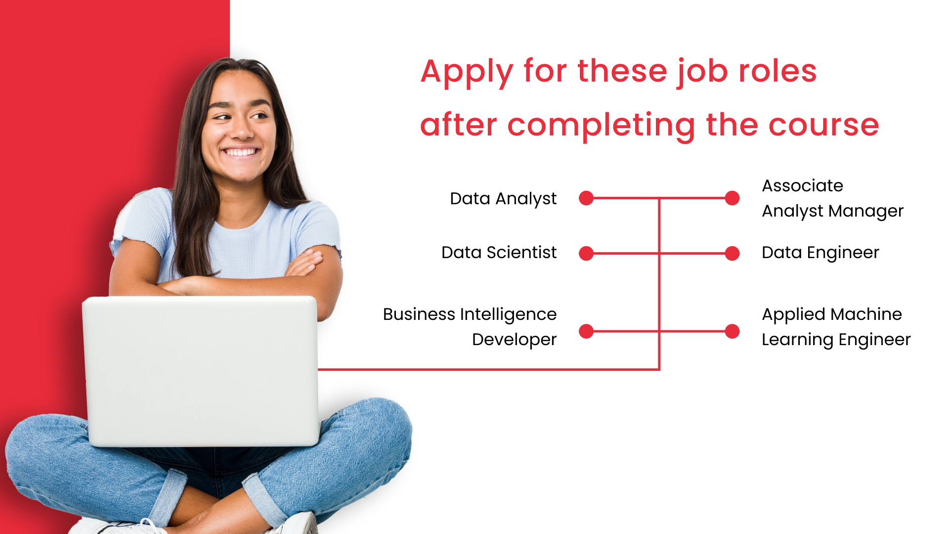 Courses in Data Science and Analytics